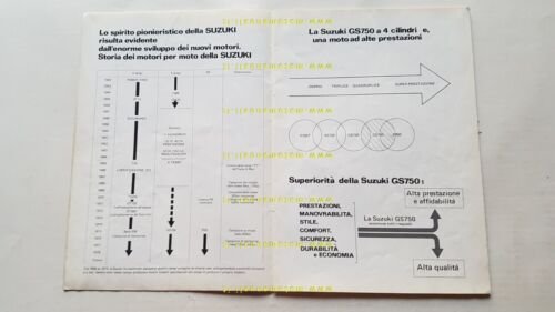 Suzuki GS 750 1976 manuale presentazione per rete vendita ITALIANO …
