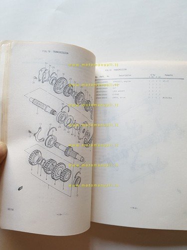 Suzuki GS 750-D-E 1978 catalogo ricambi originale spare parts catalogue
