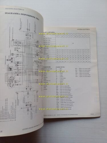 Suzuki GS 850 G 1980-81 manuale officina ITALIANO originale