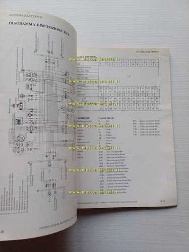 Suzuki GS 850 G 1980-81 manuale officina ITALIANO originale