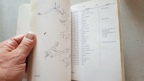 Suzuki GS 850 GT - GX 1980 catalogo ricambi originale …