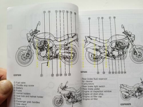 Suzuki GSF 1200 S - 600 S 1999 manuale uso …