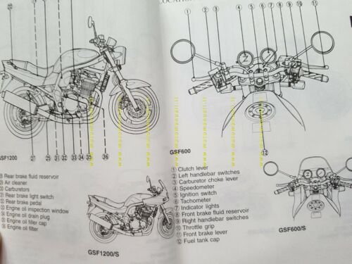 Suzuki GSF 1200 S - 600 S 1999 manuale uso …