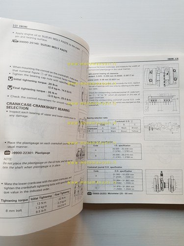 SUZUKI GSF 600 1995 manuale officina originale WORKSHOP MANUAL