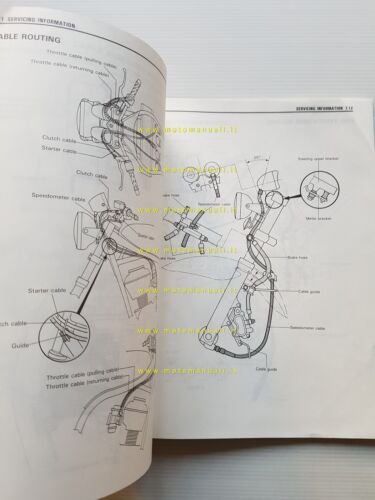 SUZUKI GSF 600 1995 manuale officina originale WORKSHOP MANUAL