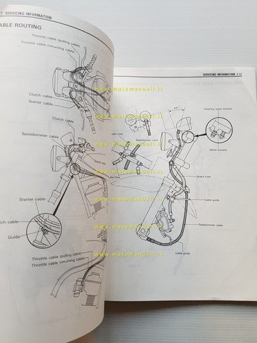 SUZUKI GSF 600 1995 manuale officina originale WORKSHOP MANUAL