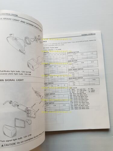 SUZUKI GSF 600 1995 manuale officina originale WORKSHOP MANUAL