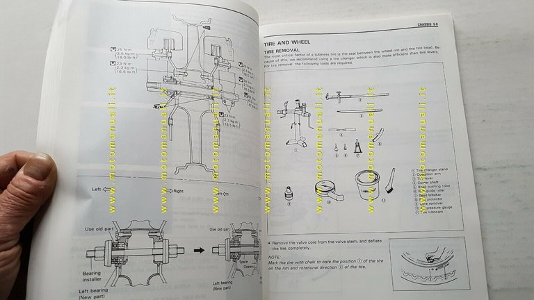 Suzuki GSF 600 BANDIT 1996-97 manuale officina ENGLISH originale