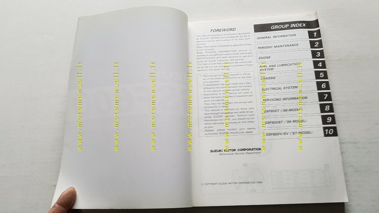 Suzuki GSF 600 BANDIT 1996-97 manuale officina ENGLISH originale