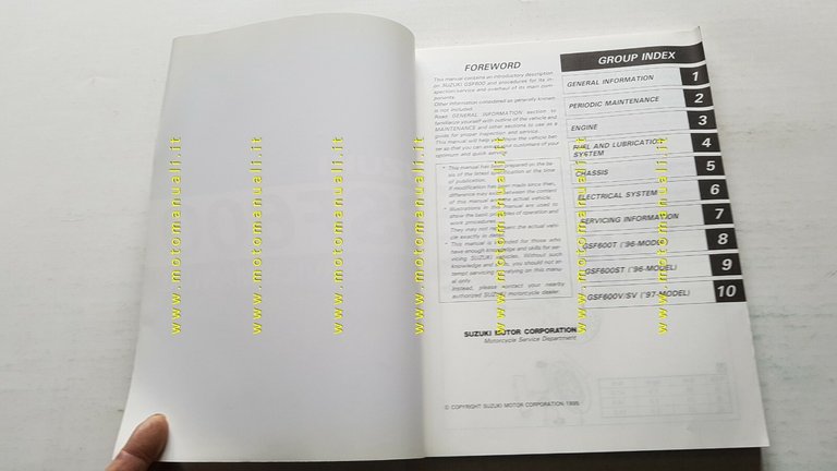 Suzuki GSF 600 BANDIT 1996-97 manuale officina ENGLISH originale