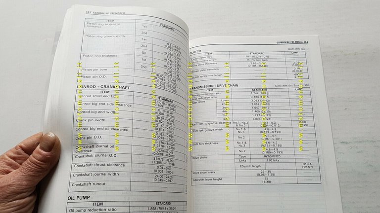 Suzuki GSF 600 BANDIT 1996-97 manuale officina ENGLISH originale