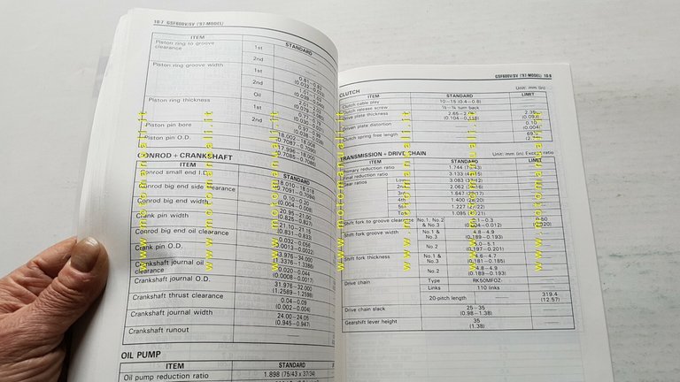 Suzuki GSF 600 BANDIT 1996-97 manuale officina ENGLISH originale