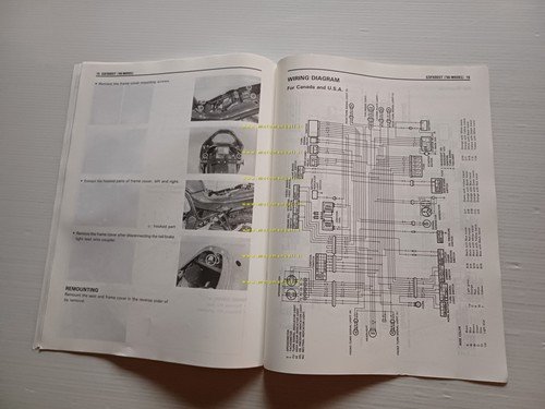 Suzuki GSF 600 mod. 1996 AGGIORNAMENTO manuale officina originale TESTO …