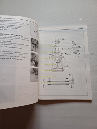 Suzuki GSF 600 S 1995 manuale officina riparazione originale ITALIANO