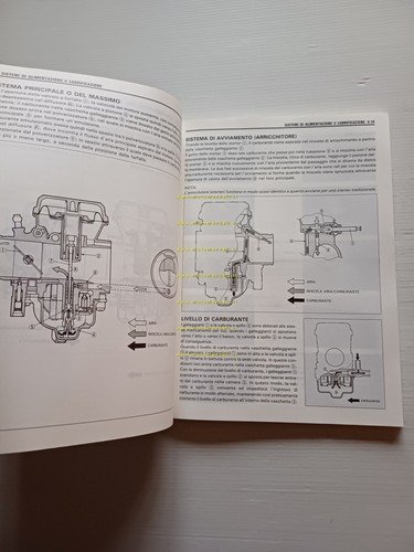 Suzuki GSF 600 S 1995 manuale officina riparazione originale ITALIANO