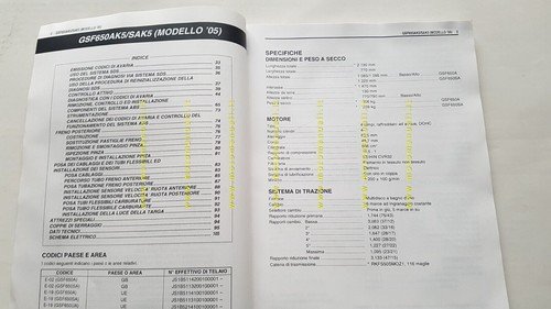 Suzuki GSF 650 ASA AGGIORNAMENTO 2005 manuale officina ITALIANO originale