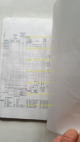 Suzuki GSF 650 ASA AGGIORNAMENTO 2005 manuale officina ITALIANO originale