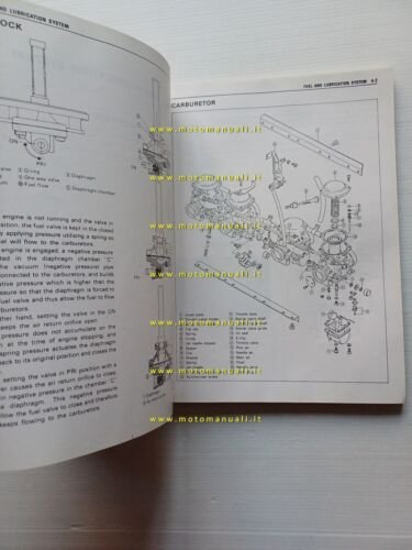Suzuki GSX 1100 1980 manuale officina inglese originale