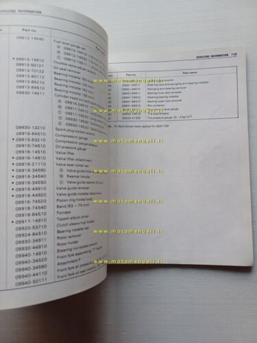 Suzuki GSX 1100 1980 manuale officina inglese originale