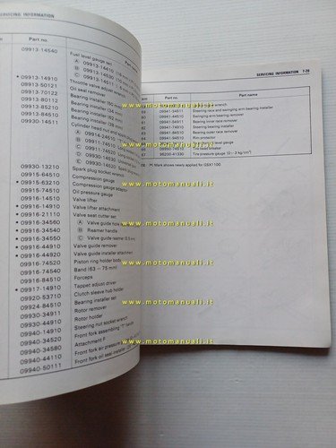 Suzuki GSX 1100 1980 manuale officina inglese originale