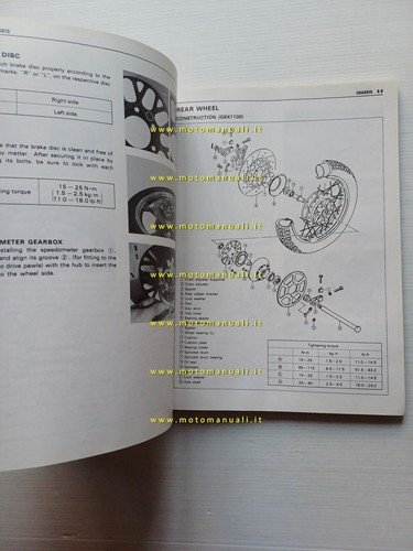 Suzuki GSX 1100 1980 manuale officina inglese originale