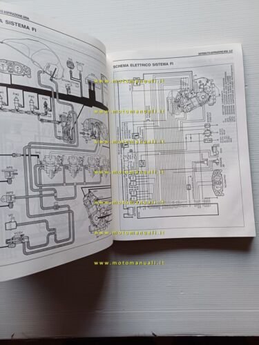 Suzuki GSX 1300 1999 manuale officina ITALIANO originale
