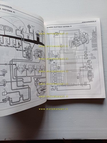 Suzuki GSX 1300 1999 manuale officina ITALIANO originale
