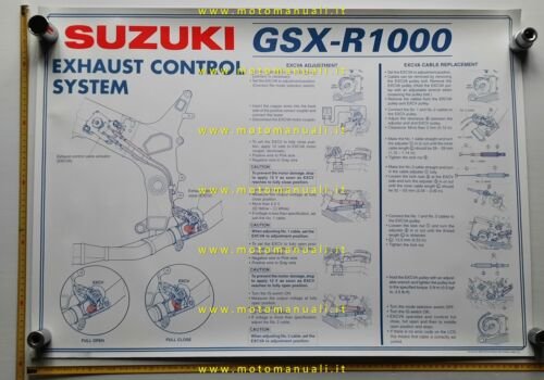 Suzuki GSX 1300 R 1999 Sistema Controllo Scarico poster per …