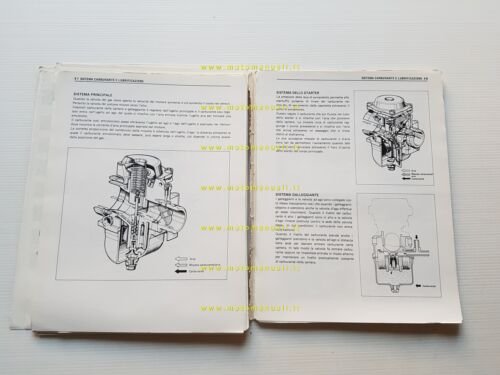 SUZUKI GSX 400 F 1981 manuale officina ITALIANO originale