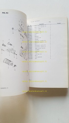 Suzuki GSX 400 FX 1981 catalogo ricambi originale