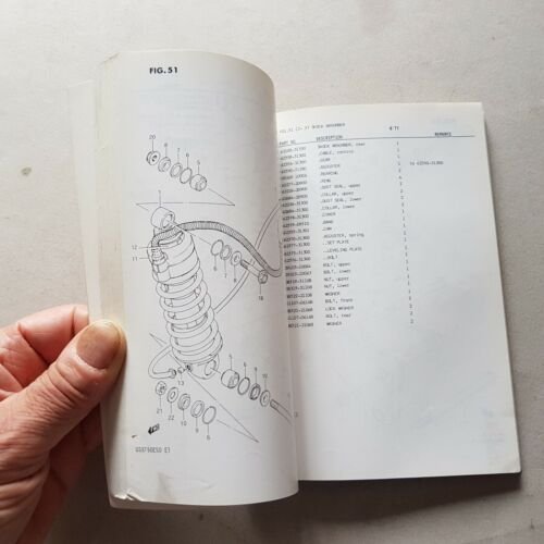 Suzuki GSX 750 ESD 1983 catalogo ricambi originale spare parts …