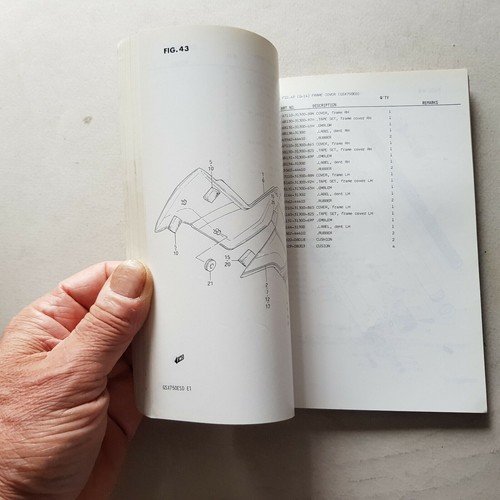 Suzuki GSX 750 ESD-ED 1983 catalogo ricambi originale spare parts …