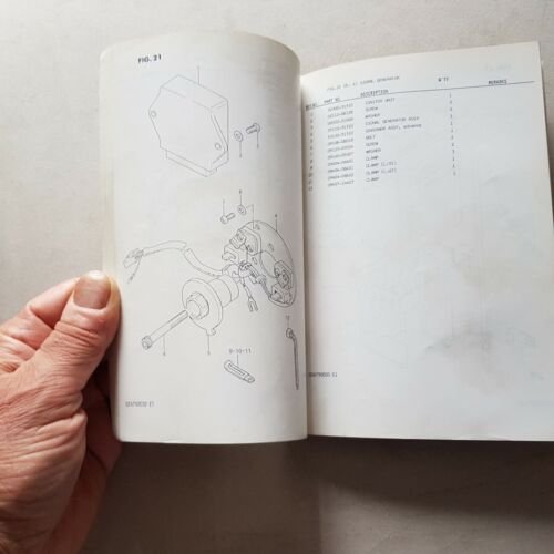 Suzuki GSX 750 ESD-ED 1983 catalogo ricambi originale spare parts …