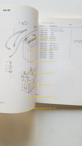 Suzuki GSX 750 EZ 1981-82 catalogo ricambi originale