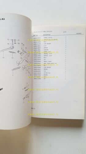Suzuki GSX 750 EZ 1981-82 catalogo ricambi originale