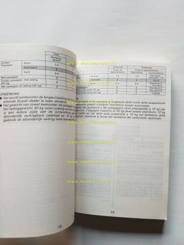 SUZUKI GSX 750 F 1990 manuale uso manutenzione ITALIANO libretto …
