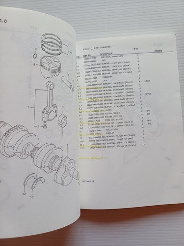 Suzuki GSX 750 FK 1988-89 catalogo ricambi originale