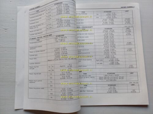 Suzuki GSX 750 FT 1996 AGGIORNAMENTO manuale officina inglese originale