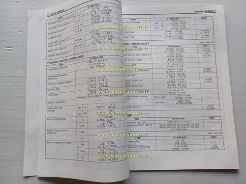 Suzuki GSX 750 FT 1996 AGGIORNAMENTO manuale officina inglese originale