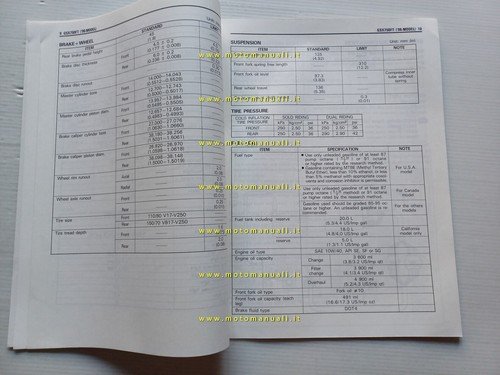 Suzuki GSX 750 FT 1996 AGGIORNAMENTO manuale officina inglese originale
