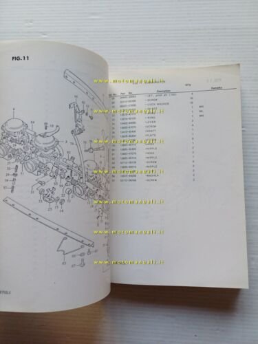 Suzuki GSX 750 LT - LX 1980 catalogo ricambi originale …