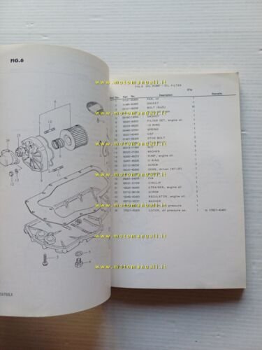 Suzuki GSX 750 LT - LX 1980 catalogo ricambi originale …