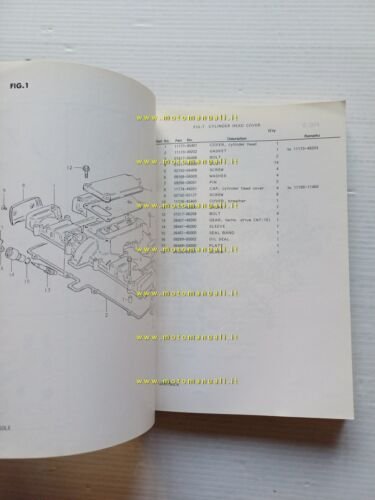 Suzuki GSX 750 LT - LX 1980 catalogo ricambi originale …