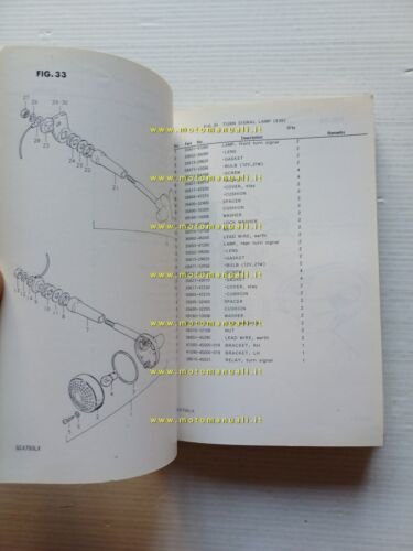 Suzuki GSX 750 LT - LX 1980 catalogo ricambi originale …