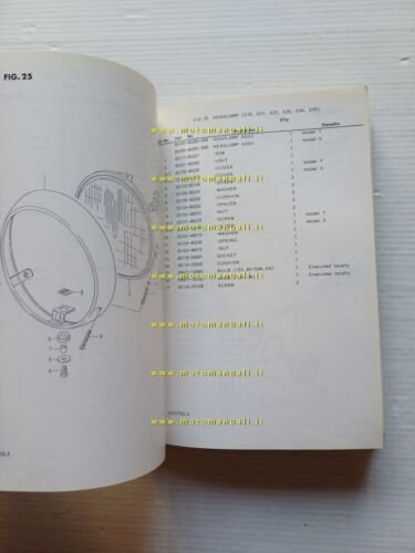 Suzuki GSX 750 LT - LX 1980 catalogo ricambi originale …
