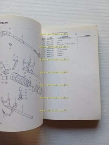 Suzuki GSX 750 LT - LX 1980 catalogo ricambi originale …