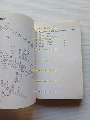 Suzuki GSX 750 LT - LX 1980 catalogo ricambi originale …