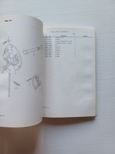 Suzuki GSX 750 SZ KATANA 1981 catalogo ricambi originale PARTS …