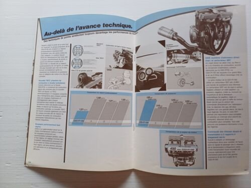 Suzuki GSX-R 1100 1985 Presentazione Cartella Stampa depliant francese originale
