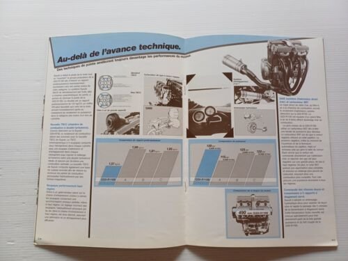 Suzuki GSX-R 1100 1985 Presentazione Cartella Stampa depliant francese originale